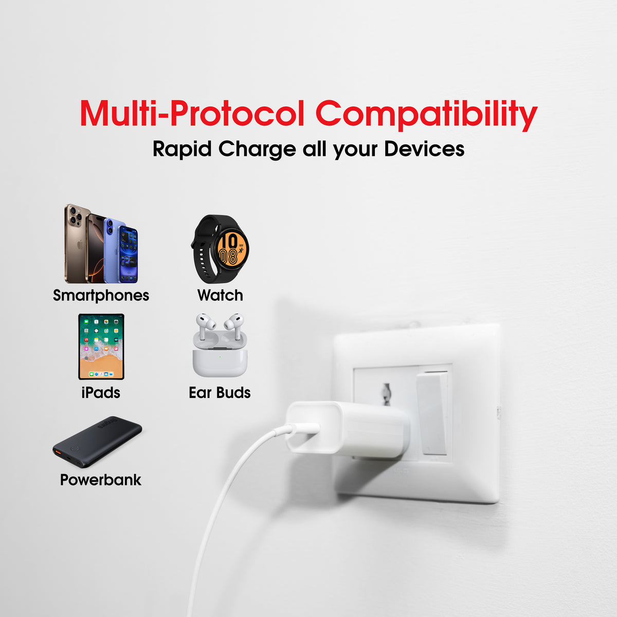 Ants & Apes 30W GaN Charger Adapter