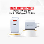 Ants & Apes 65w GaN Charger Adapter