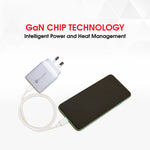 Ants & Apes 65w GaN Charger Adapter