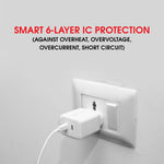 Ants & Apes 65w GaN Charger Adapter