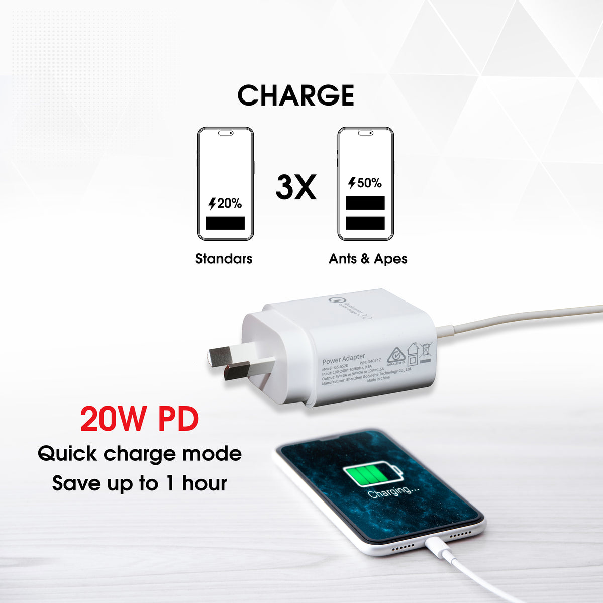 Ants & Apes 20W PD Charger Adapter